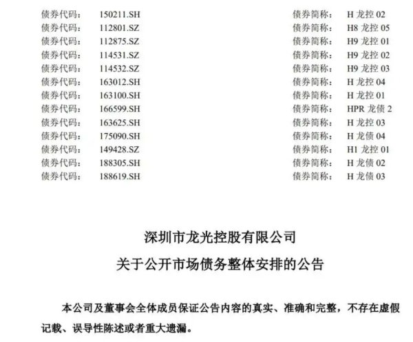 配资正规配资门户 超5000亿元到期债务待化解！多家房企债务重组提速，多元化债方案密集落地